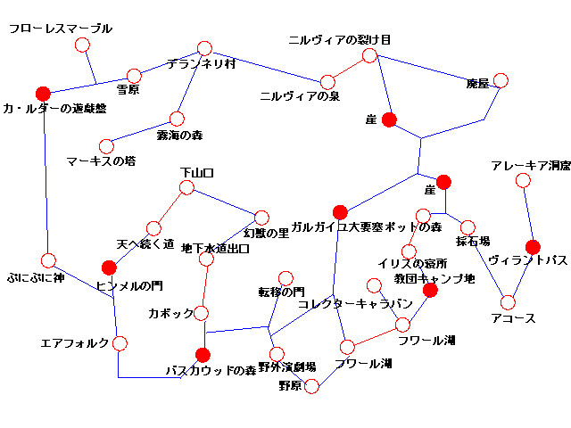 イリスの世界MAP